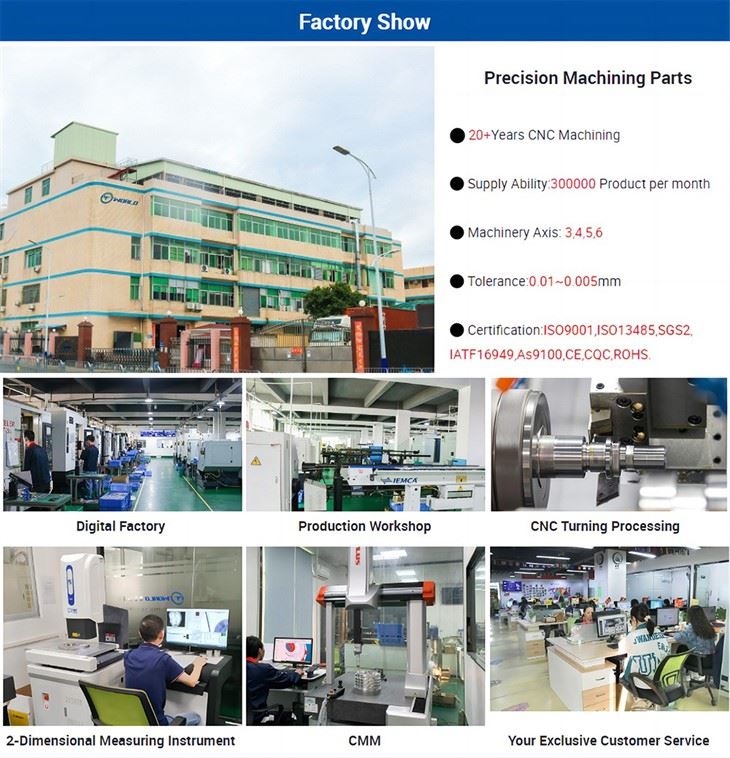 Custom Farm Machinery Parts