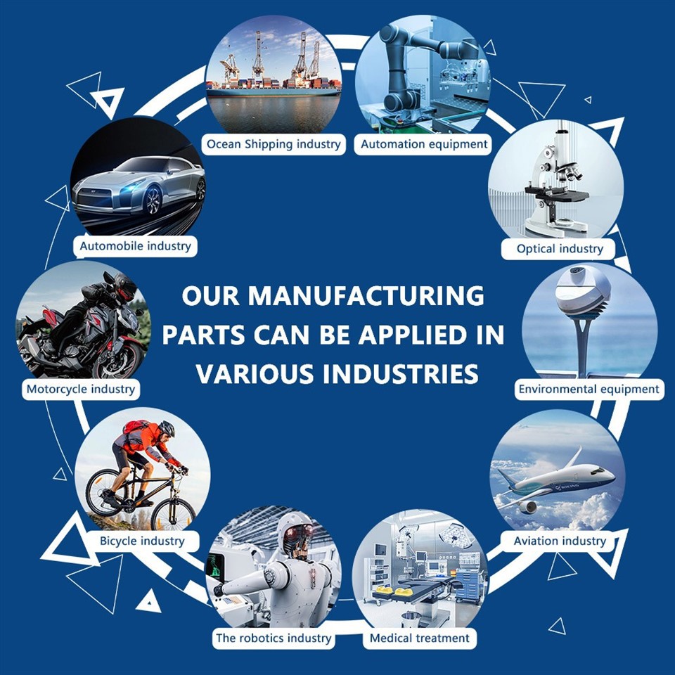 Custom PCB Heat Sinks